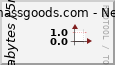 Eleven2 @ massgoods.com - Network traffic