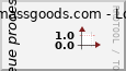 Eleven2 @ massgoods.com - Load Average