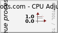 Eleven2 @ massgoods.com - CPU Adjusted Load Average
